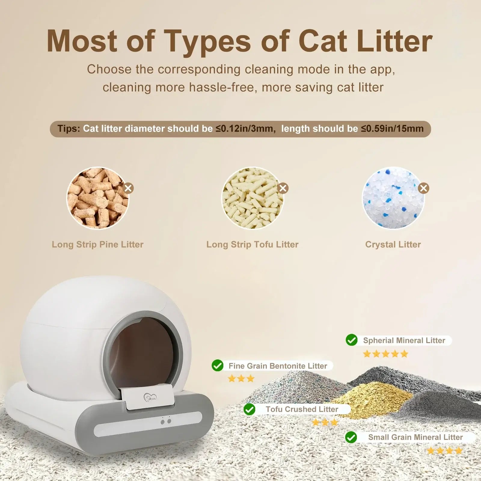 Cat Litter Box