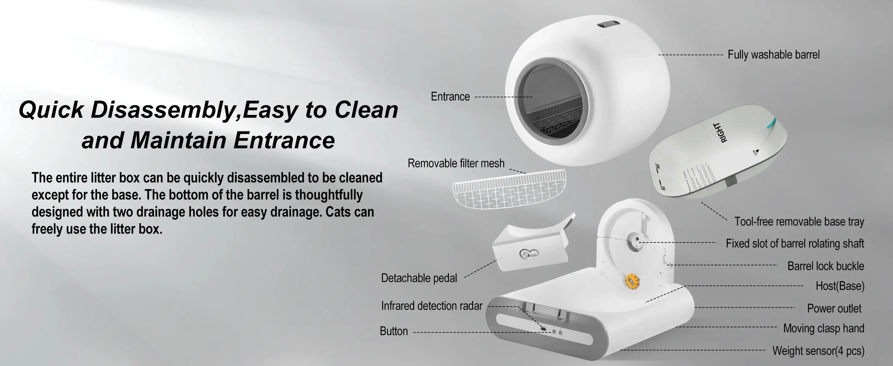 Cat Litter Box