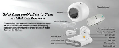 Cat Litter Box