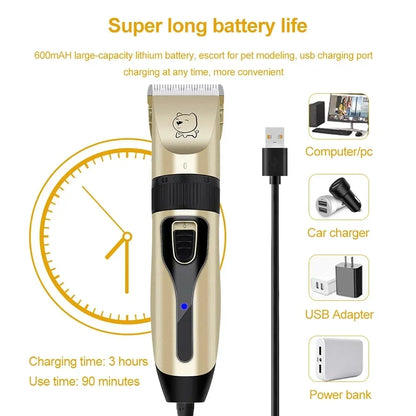 Dog hair clipper